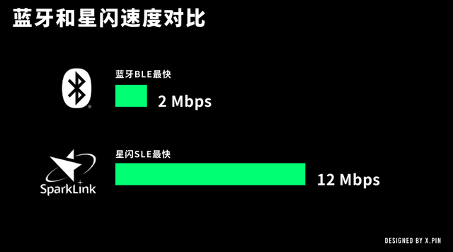 华为突然扔出"王炸"！这项技术中国竟能领先全球？内行人道破天机
