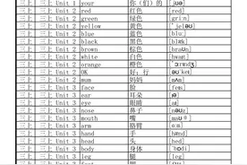 英语三年级起点单词表(三年级至六年级全8册)用心整理图片
