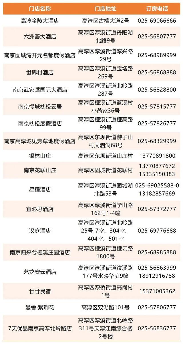 票根在手，优惠全有！
