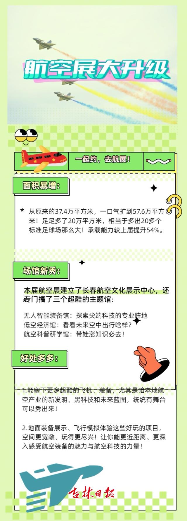 “翼”起看航展 | 当钢铁雄鹰遇见北国春城，你准备好见证这场云端奇迹了吗？