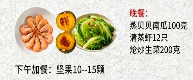 7天中国胃减脂餐！吃饱还掉秤，菜场食材超简单