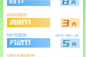 不调休！这地元旦连休6天！图片