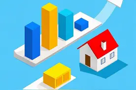 住房贷款等额本金和等额本息的利息分析，以贷款80万元为例图片