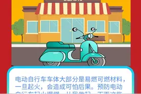 小电驴：假期ing...别把我忘啦！图片
