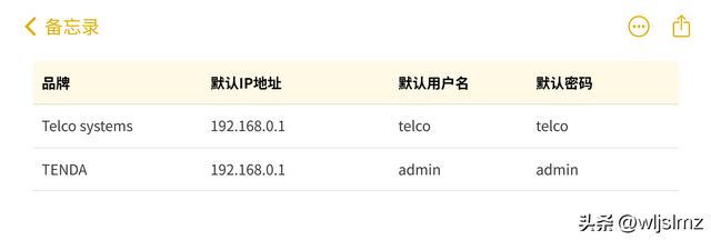 各个品牌路由器默认用户名和密码大全，收藏备用！