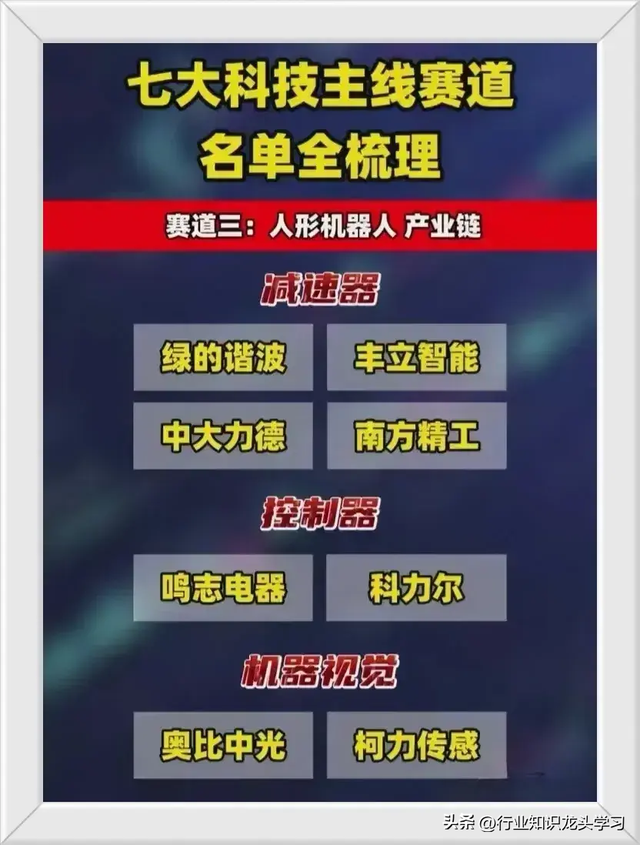 值得珍藏：稀有小金属+AI产业链巨头+国产芯片+机器人+脑机接口等