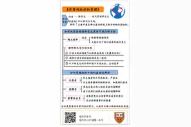 非营利组织的管理：和企业比，非营利组织面临什么特殊的管理难题图片