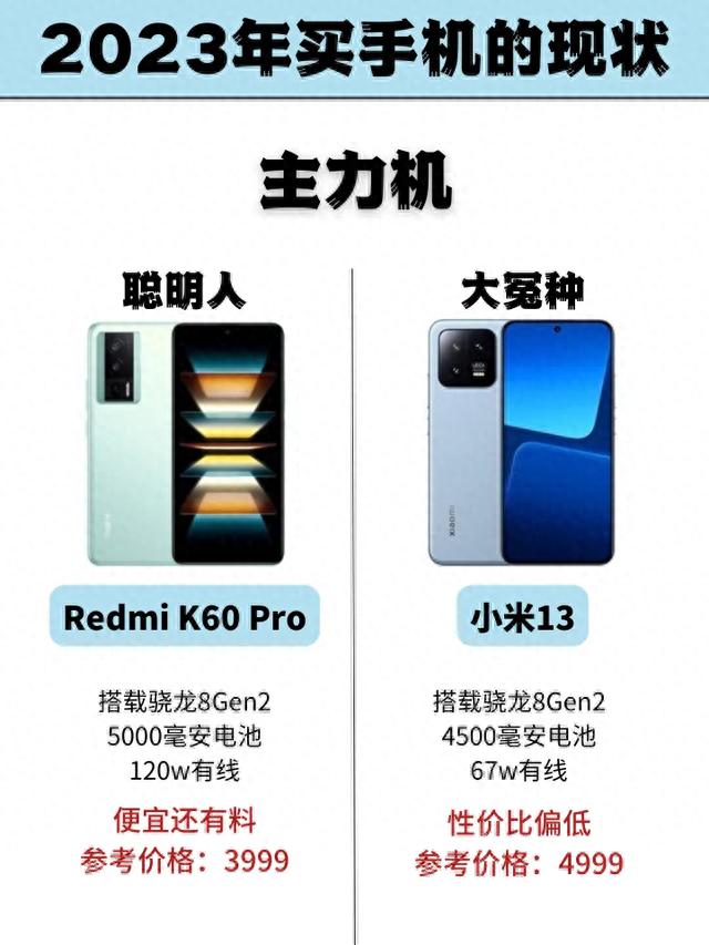 2023���ֻ�����״�����Ǵ����˻��Ǵ�ԩ�֣�