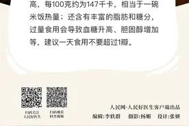 【每日“医”招】榴莲1天最多吃1瓤图片