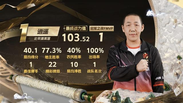 JJ斗地主所有历史记录，全网最全！