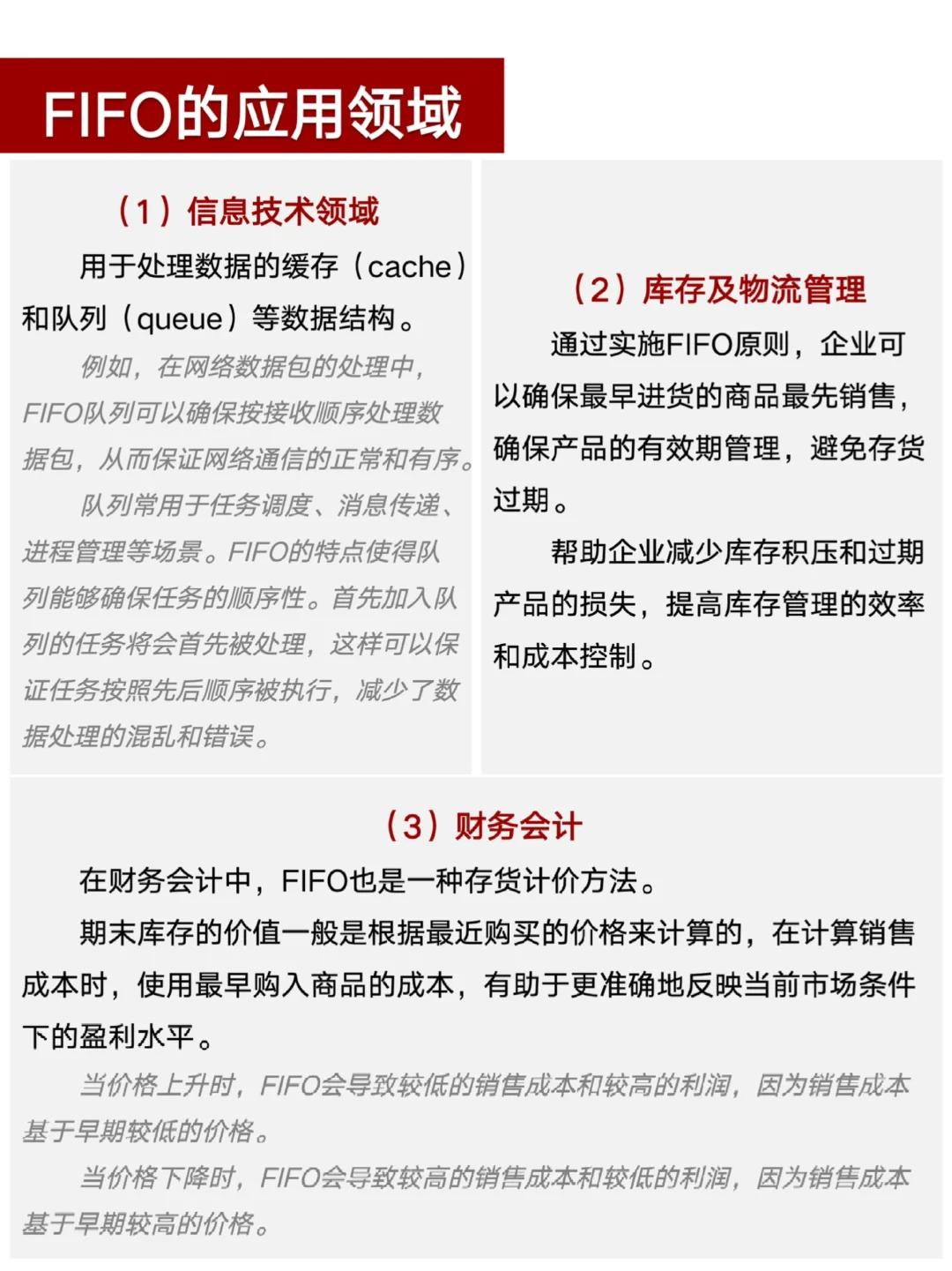 什么是“FIFO”?插图3 什么是“FIFO”?