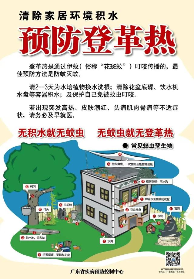 广东灭蚊催化户外运动防护市场新思考