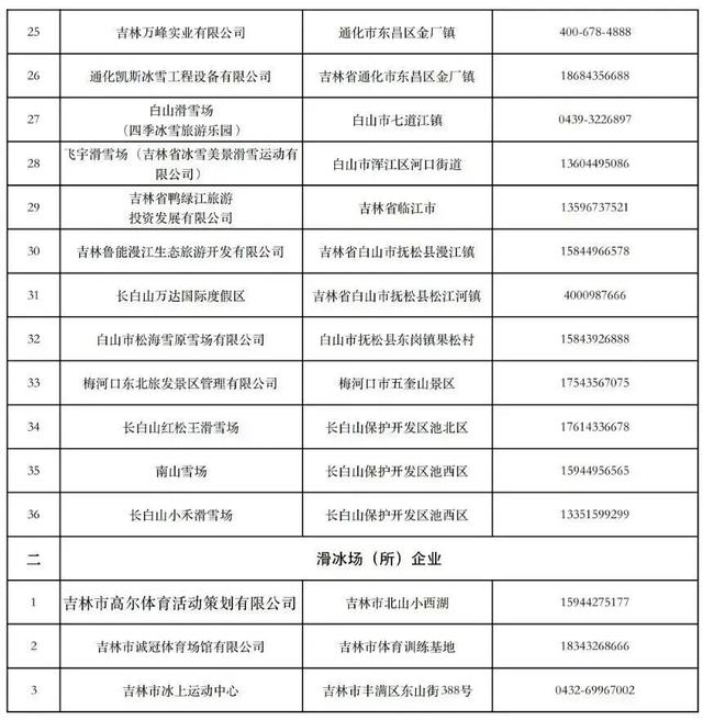 明日雪假开启！这些地方免费玩！