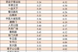 注意！地铁2号线、7号线首班车时间这2天有变图片