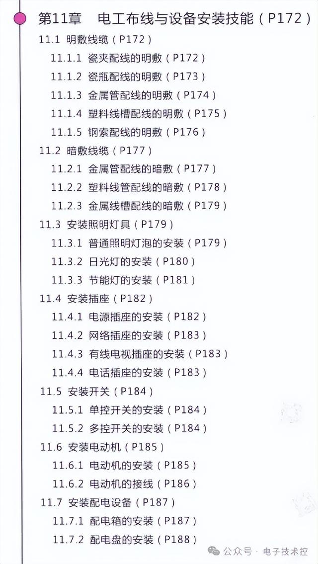 电工从基础入门到精通篇