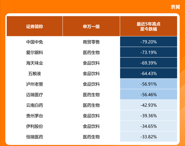 舆论炸锅！如何看待摩王75亿买“理财”的新闻？
