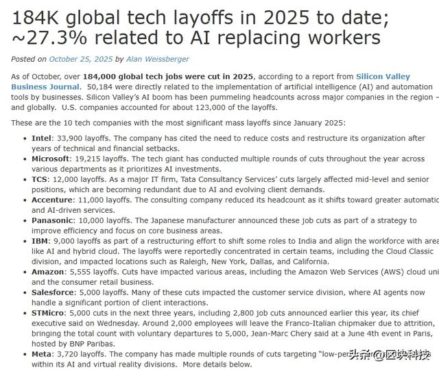18万人被裁的残酷事实背后：AI淘汰你不会有一声通知