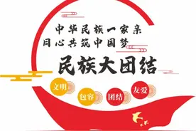【景检·转播】民族团结知识科普图片