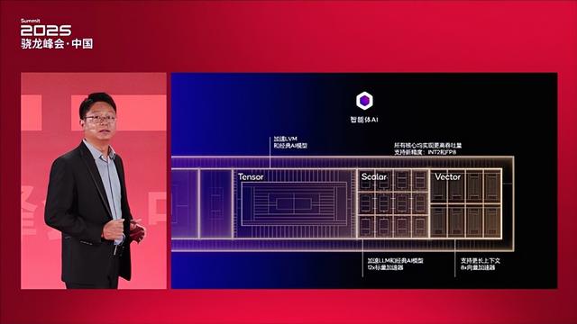 第五代骁龙8至尊版赋能 高通推动智能体AI从概念走向全场景落地