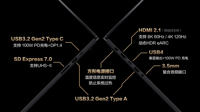 搭载RTX 5090，华硕ProArt 创16 2025 AI专业创作本开启预约