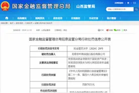 山西阳泉农村商业银行被罚70万元 警告3人图片