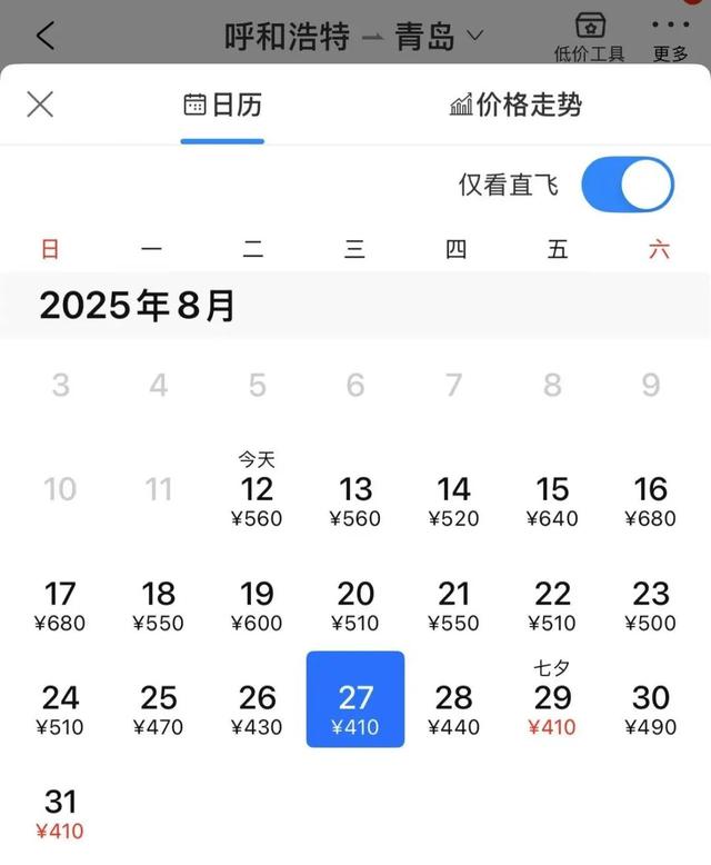 暴跌62%！价格大跳水！高峰期，超多呼市人在抢