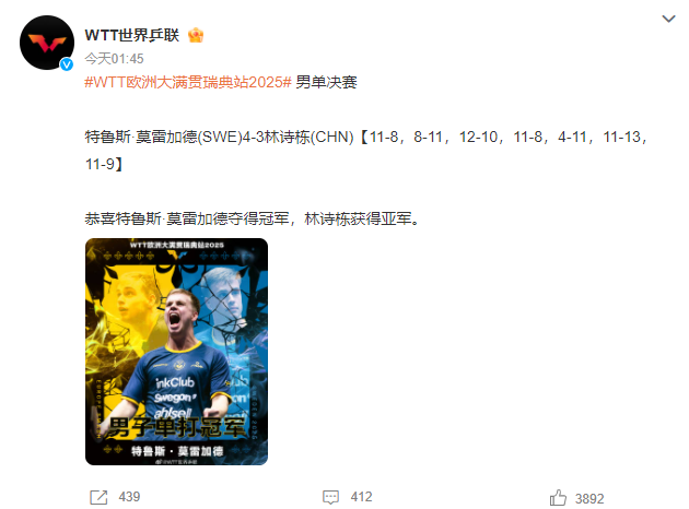 莫雷加德夺冠后激动落泪