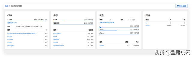 Linux管理不用记命令！Linux安装可视化管理工具Cockpit安装使用