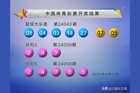 大乐透第24043期开奖，一等奖5注，五省均分。最高奖金2174万。图片