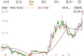 文人解谜: 如何看待上海爷叔？是牛人，但不要神话！图片