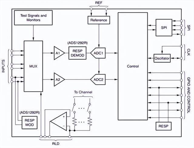 2d3e751af1434fd2851d3e39029d2df1~tplv-tt-shrink:640:0.image?from=2091602832&traceid=20231027112806960087BBAACA7CE94FB1&x-expires=2147483647&x-signature=XL49VneMdzafIBmSLzsvTi1LO9U%3D