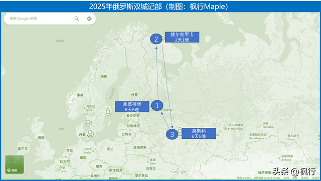 喜欢自由行，次次亲力亲为的我，这次认怂了