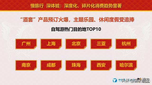 中国旅行社协会联合途牛旅游网发布《2026春节旅游消费趋势报告》