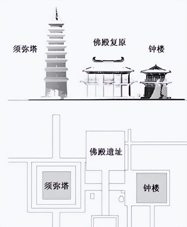 河北石家庄，寻访正定古城的九楼四塔八大寺