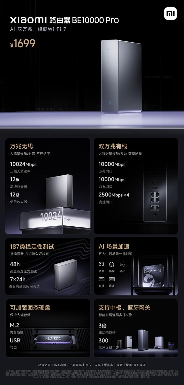 小米发布会小米生态产品