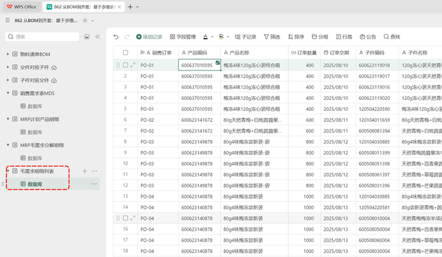多维表格：MRP运算核心之毛需求计算与归档