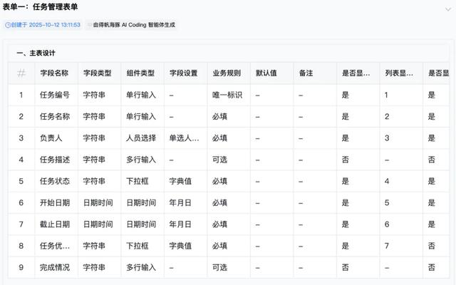 得帆AI aPaaS（AI低代码）1.0产品特性（5）-智能搭建（二）