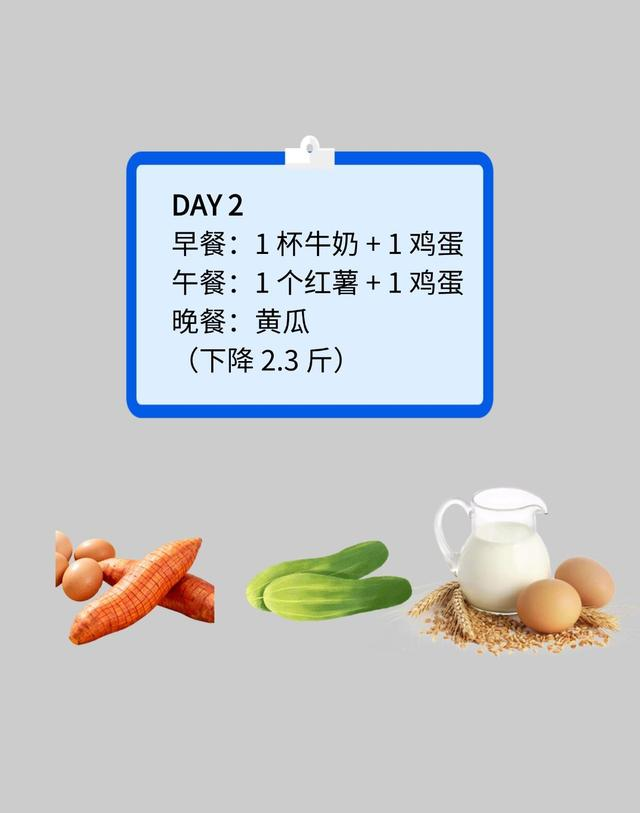 瘦身建议：三天清肠法总结，14天出骨感秋冬断食
