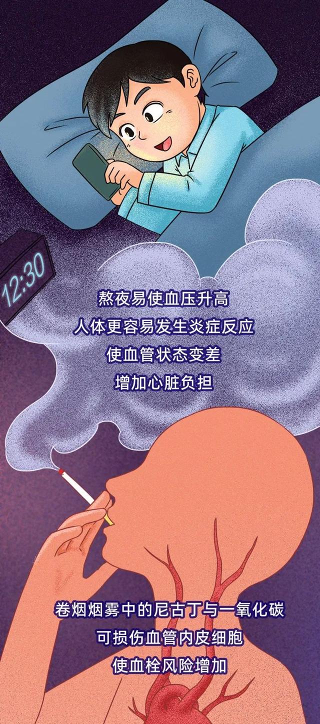 警惕！这些日常习惯正悄悄“杀死”你的心脏，现在改还不晚
