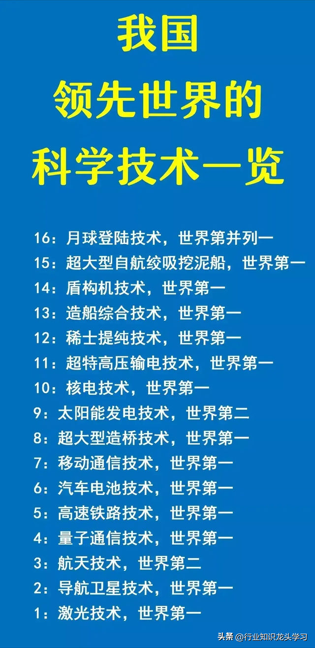 珍藏：顶尖科技龙头+半导体国产替代核心+华为+半导体+新型工业化