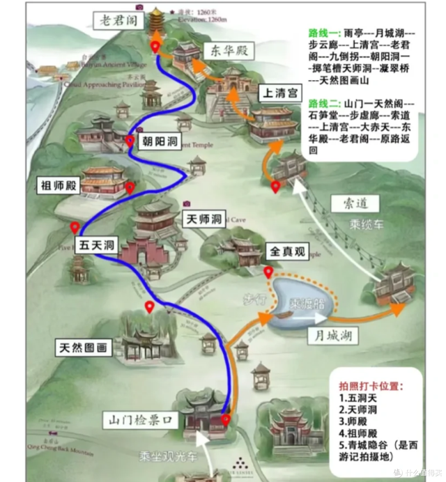成都6天5晚吃住行玩避坑全攻略