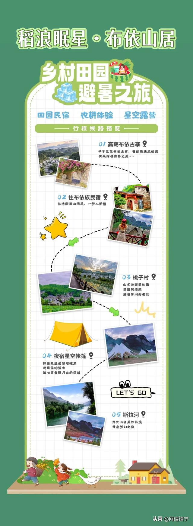 东西部协作|安顺农文旅“宝藏地图”发布！5条精品路线+千年古寨，解锁21℃的夏天