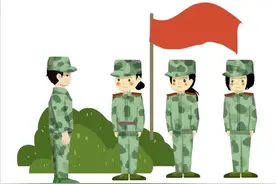 2025参军入伍视力要求是什么？参军前多久做近视手术才算合格？图片