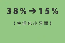 体脂率从38%下降到15%的生活日常小习惯！图片