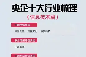央企十大行业全梳理：央企科技+半导体+通信+电子（附名单）图片