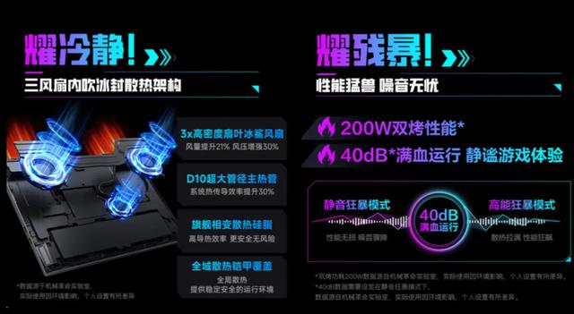 家族内战！极光X潮玩版和耀世16 Ultra AI高静版谁更好？
