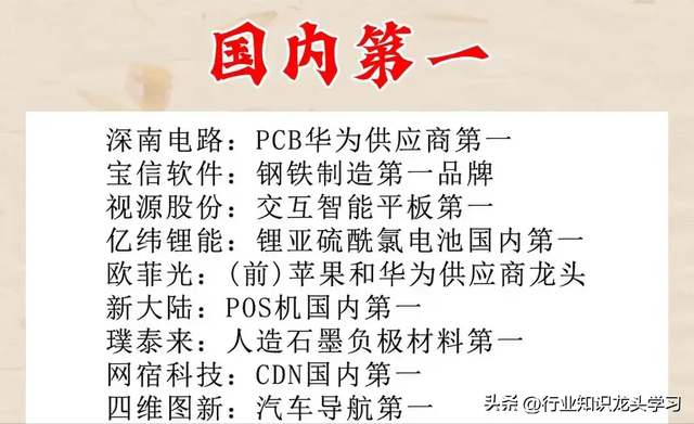 硬科技：机器人+国产替代+全球第一+半导体+光伏+算力+存储芯片等