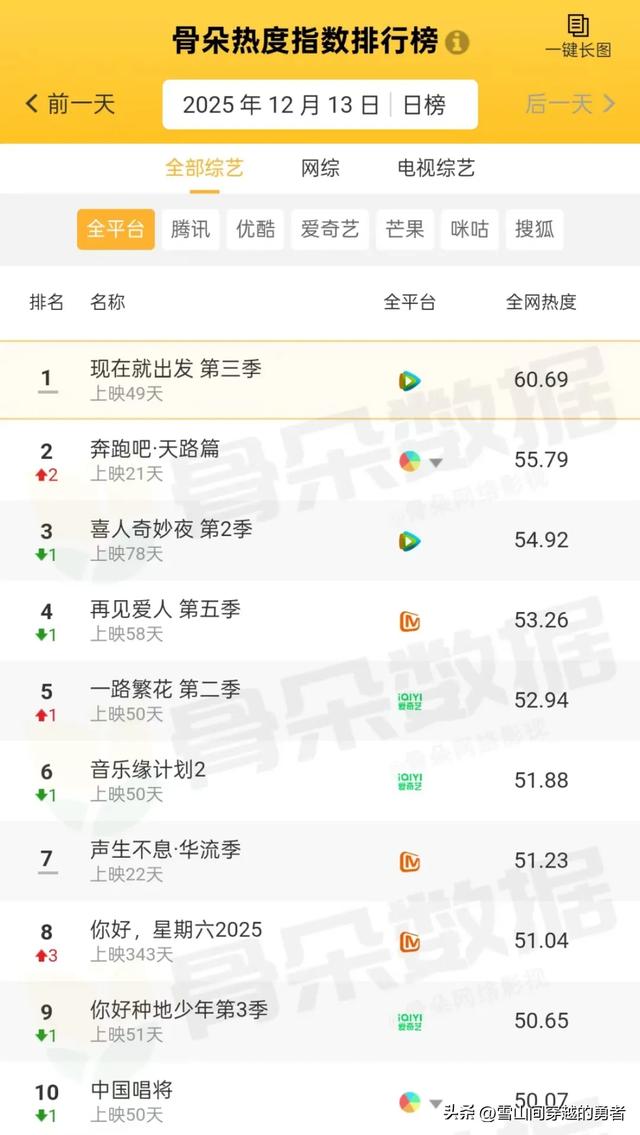 【快讯】2025中国旅游集团化发展论坛在北京举行