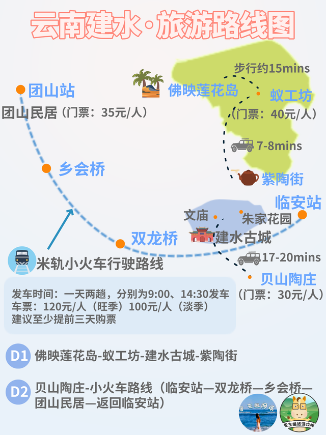 全国自驾线路图全集：自费20000元做的地图，覆盖中国最美省份！