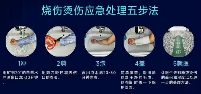2岁女童跌入开水锅！70%烫伤背后，三秒疏忽一生伤痛